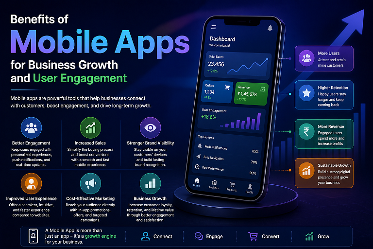 Benefits of mobile apps for business growth and user engagement